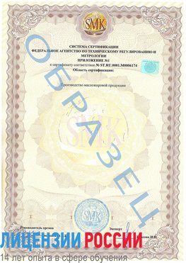 Образец сертификата соответствия (приложение) Абакан Сертификат ISO 22000
